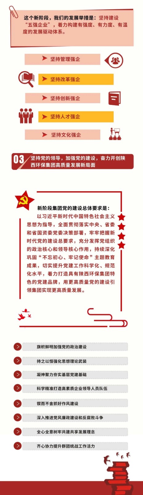 一图读懂｜陕西开云体育集团党委事情报告